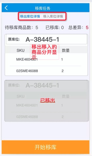 卡片列表