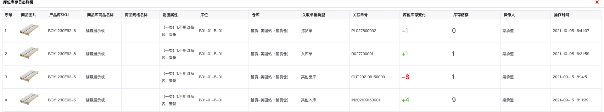 卡片列表